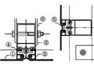 EXAMPLE-2