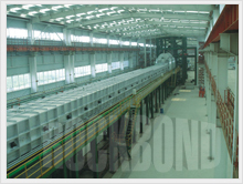 PVDF Coating Aluminum Composite Panel